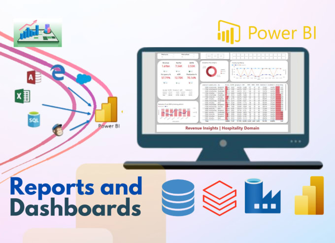 Create powerbi report and dashboard by Umerf6711 | Fiverr