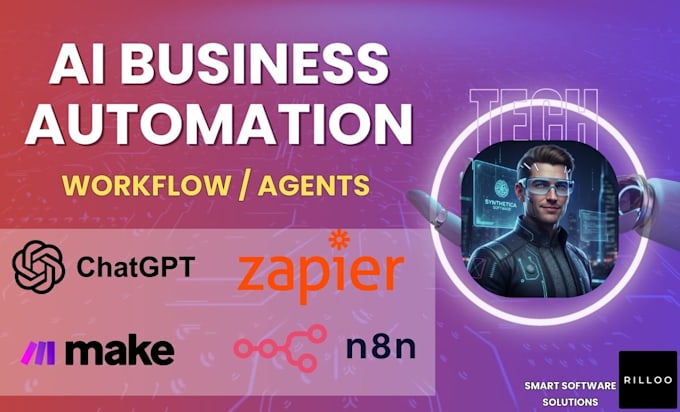 automate your business with zapier make n8n