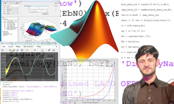Develop matlab codes, image processing arduino codes by Umarhayat217 ... image.