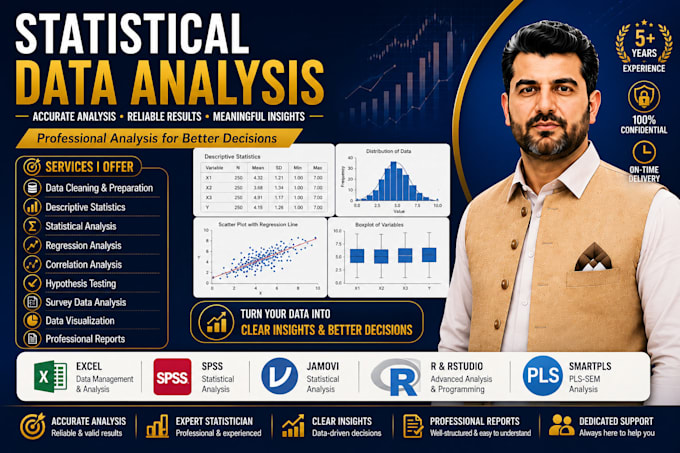analyze data using spss, r, jamovi, and excel
