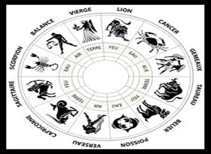 Tell Your Horoscope Based On Indian Astrology By Kaiserpush Vedic astrology based calculators, charts and readings. kaiserpush i will tell your horoscope based on indian astrology for 5 on fiverr com