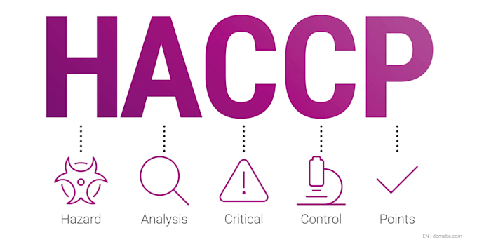 make haccp plan and fsp for restaurant, raw meat, foods, rop