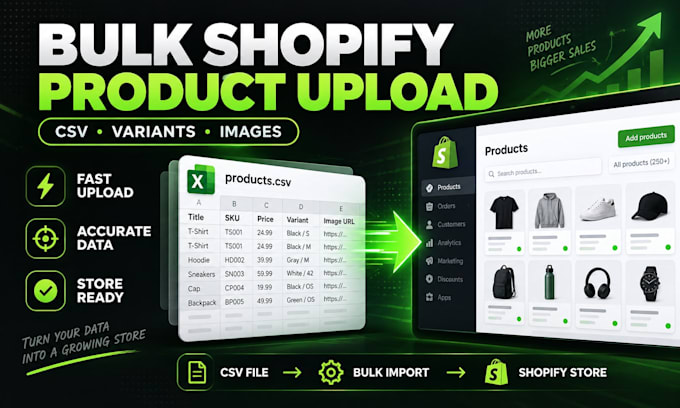 bulk upload products to shopify using CSV with variants