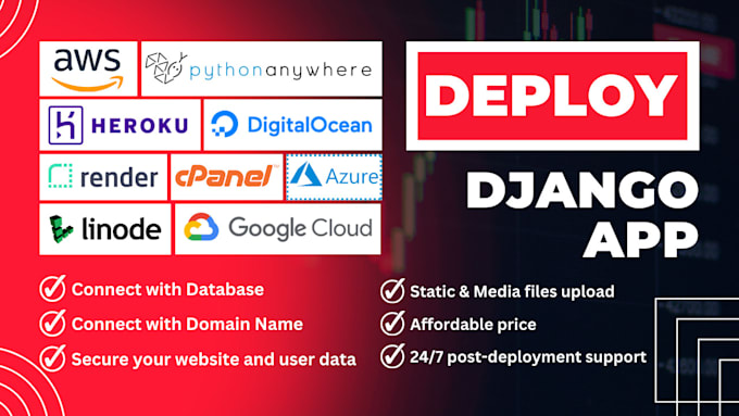 safely deploy django app on any server with high security