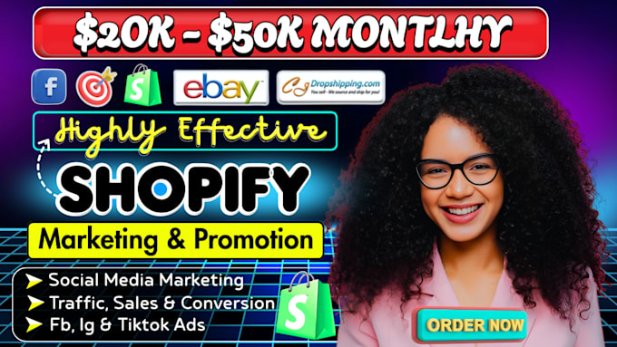 Boost shopify sales, shopify marketing sales funnel, promote shopify ...