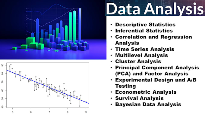 perform advanced statistical analysis and write a q1 level manuscript