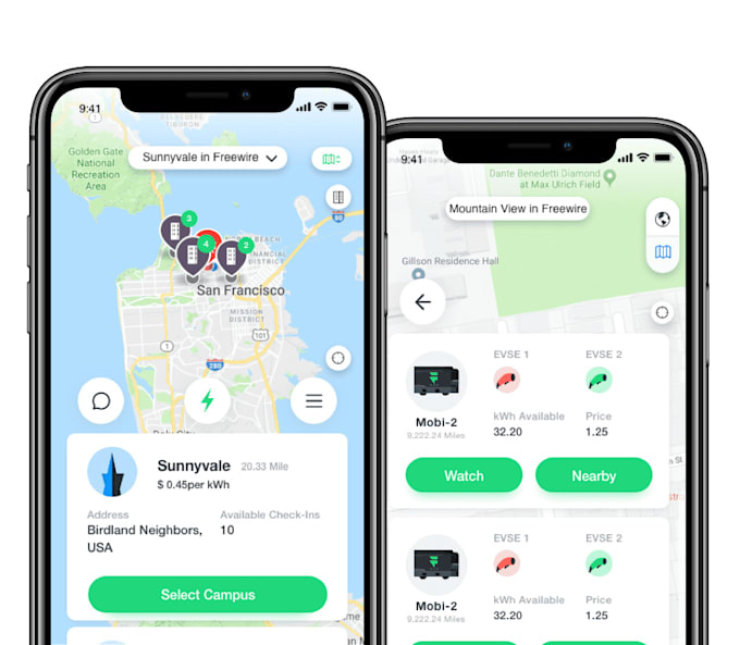 do android ios and iphone development