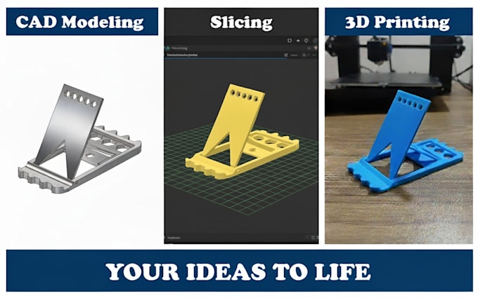 design for 3d printing and prototyping