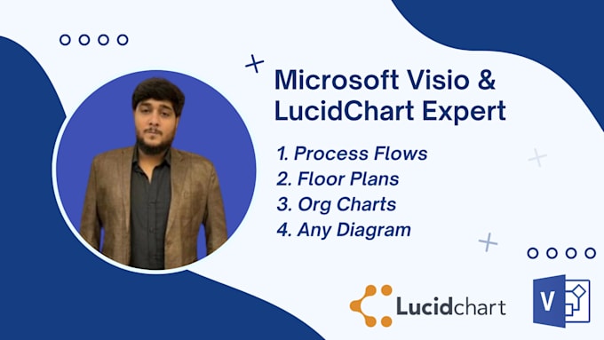 create any diagram using visio or lucidchart