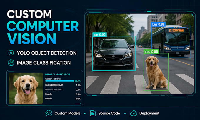 build custom computer vision and yolo object detection models