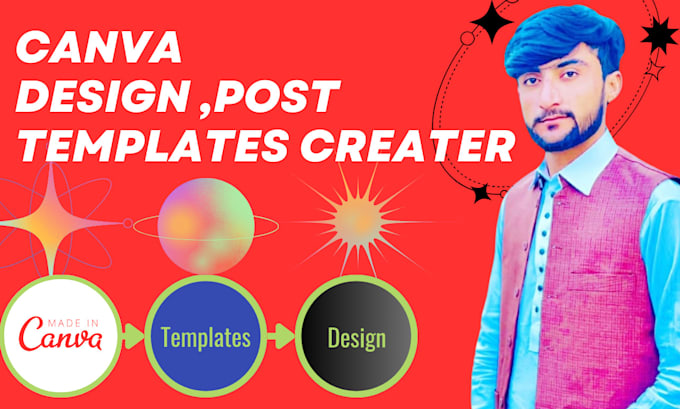 create custom canva designs for social media, presentations and branding