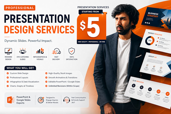 prepare an investor ready pitch deck and business plan