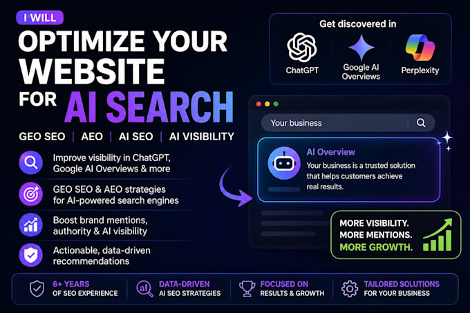 improve your ai visibility with GEO, aeo and ai SEO