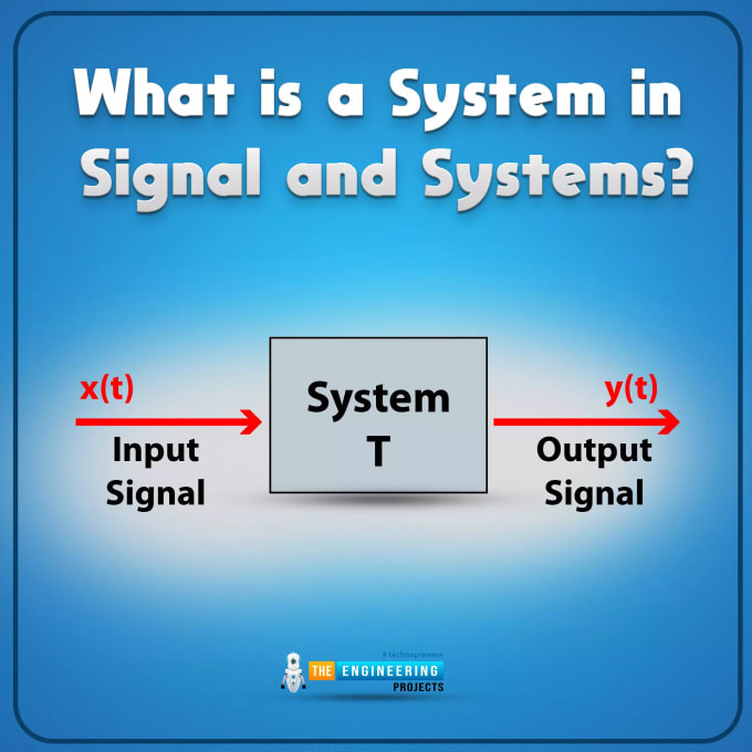 Basics Of Signals And Systems