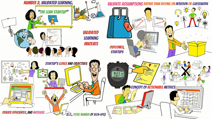 create a custom whiteboard animation explainer doodle video