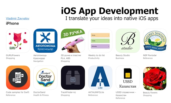 native ios mobile app development swif uikit for iphone ipad