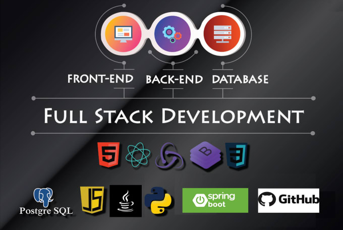 Do web development in react java redux bootstrap by Akobirrustamov | Fiverr