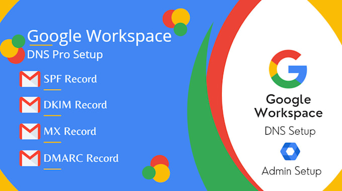 setup or fix spf, dkim, dmarc, cname, mx and dns records
