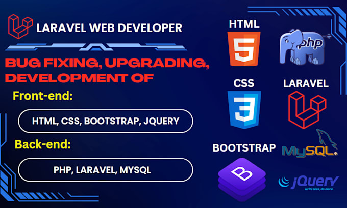 create stunning websites using php laravel and livewire