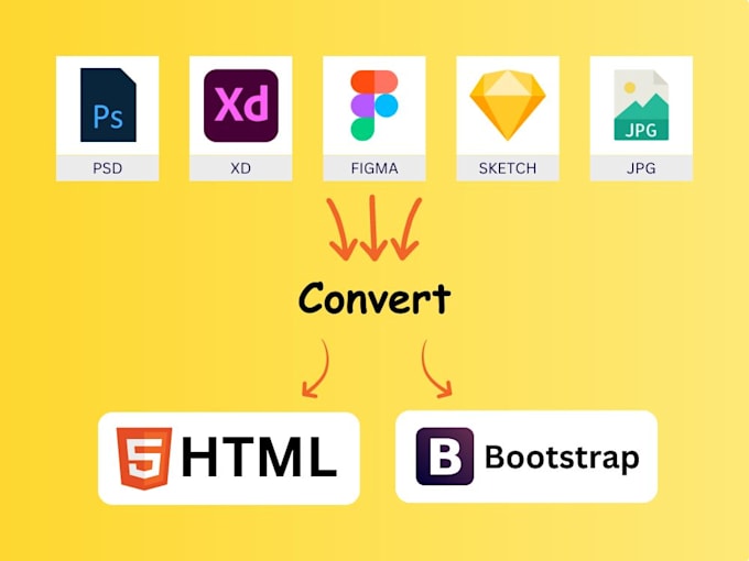 be your front end developer, will do front end development