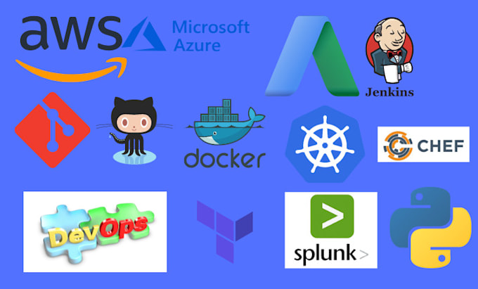 fix your devops, cloud, cicd or infrastructure issues fast
