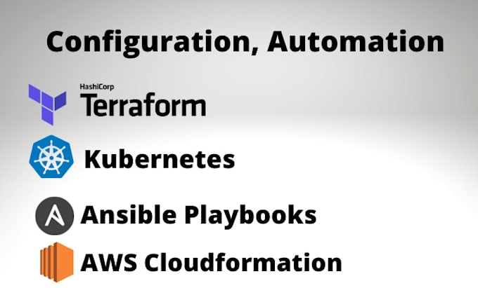 implement infrastructure as code with tf, cdk, ansible