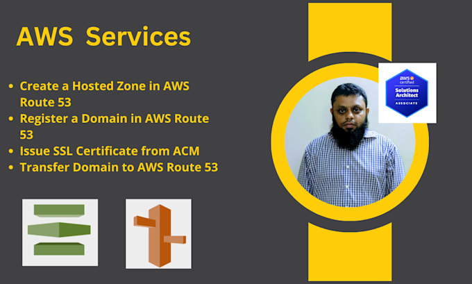 host or migrate a domain in AWS and issue SSL certificate