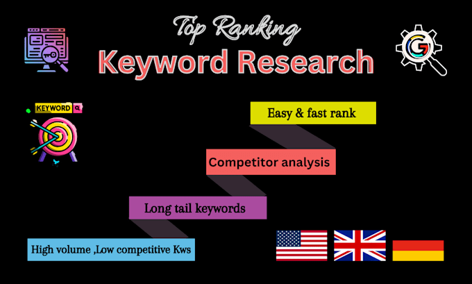do long tail seo keywords research,competitor analysis for ranking