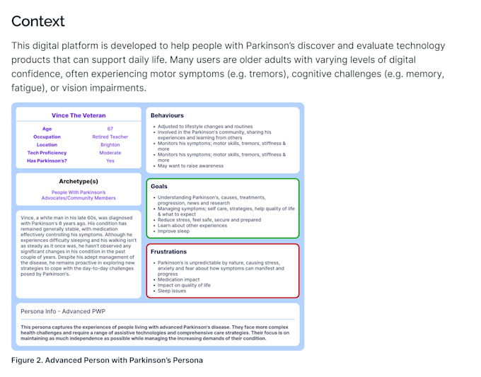 do a professional UX audit