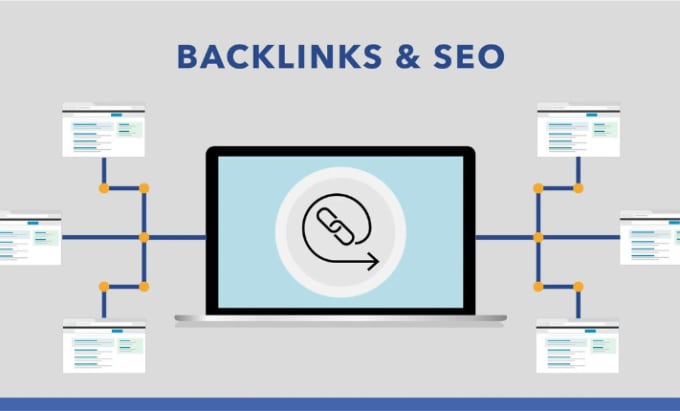 Strategic Keyword Backlinks