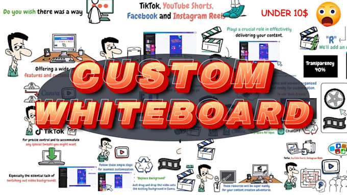 create custom whiteboard animation explainer video