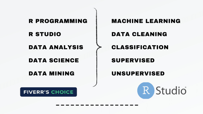 Help you with python r programming and rstudio by Ayisha_i | Fiverr