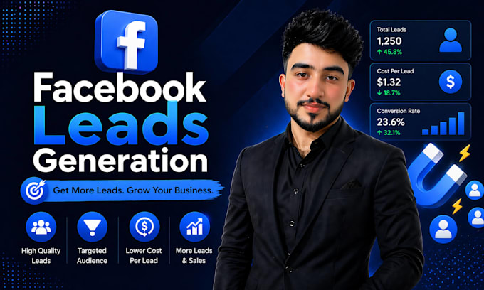 run lead generation ads, meta ads campaign, pixel setup, and audience targeting