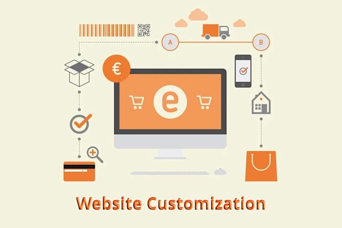 do any type of website customization dollar 2 per day