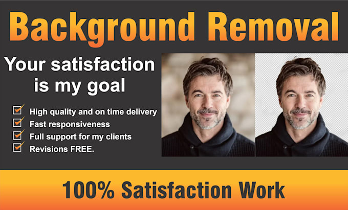 resize and optimize images for your website professionally