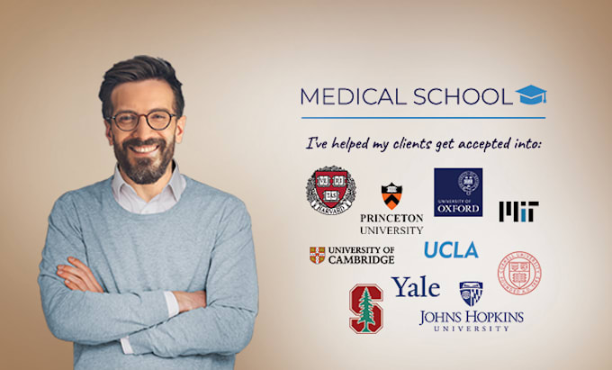 proofread and edit your med school personal statement and application