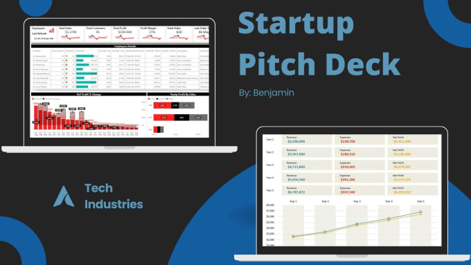 I will create, design investor pitch deck, modern business powerpoint presentation