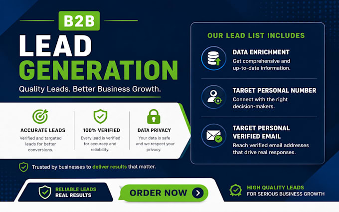 do targeted email list building, b2b lead generation, data entry, web scraping