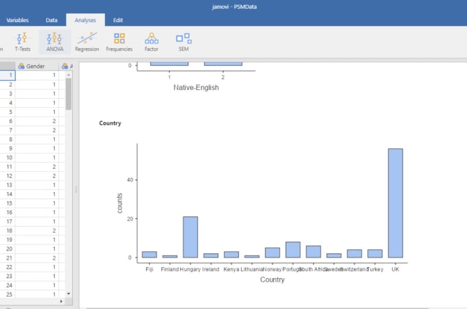 jamovi data analysis with report