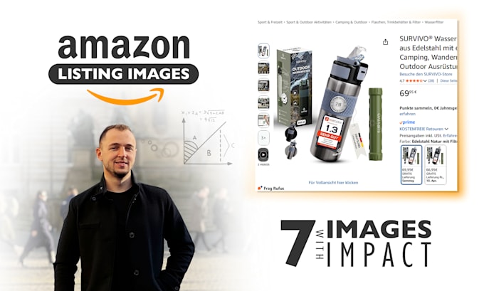 create your amazon listing images