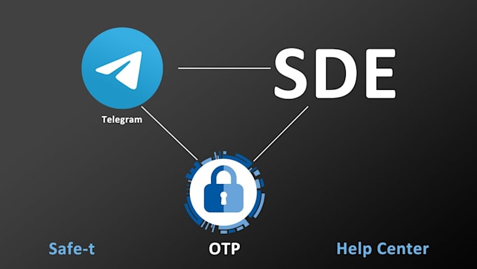 Spoof Call Bulk Sms Pbx Sip Trunk Telegram Bot Mev Bot 3cx Voip Otp Bot By Expert Godot Fiverr Spoof Call Bulk Sms Pbx Sip Trunk Telegram Bot Mev Bot 3cx Voip Otp Bot By Expert Godot Fiverr