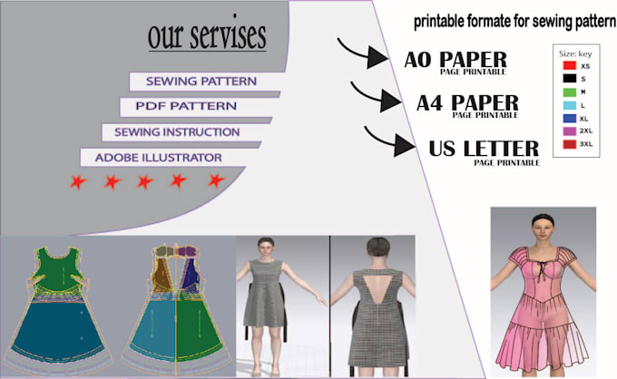 create PDF sewing pattern making, grading