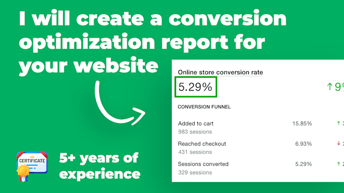 provide a conversion rate optimization report for your website