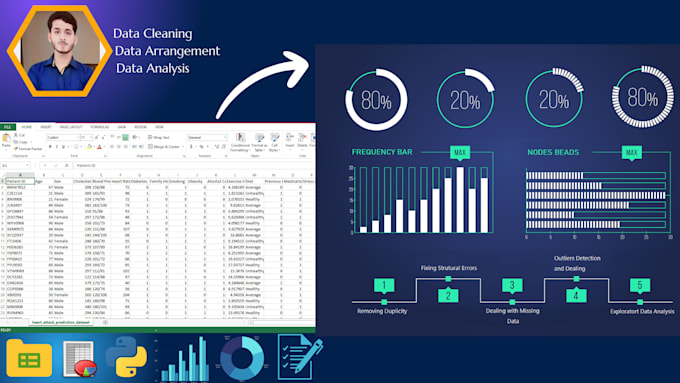 do data cleaning and sorting with excel and python