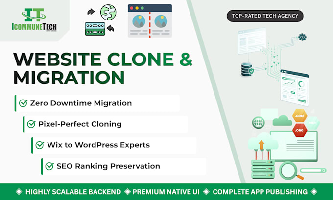 handle complex website migration and clone website to wordpress