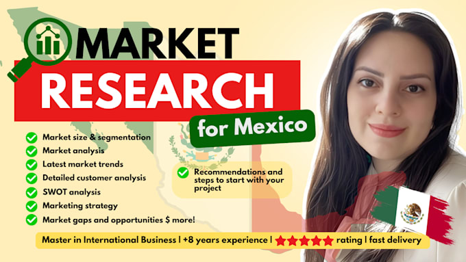 do market research and competitor analysis for mexico