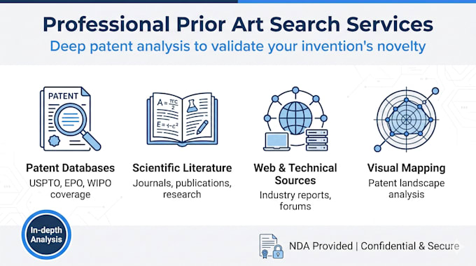 conduct a comprehensive prior art search for your patent