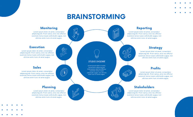 Create an attractive infographic design by F3adesign | Fiverr