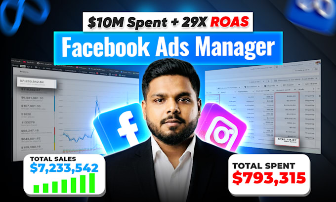 be your monthly ecommerce facebook ads manager with meta ads