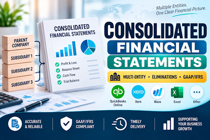 consolidate financial statements for multiple companies